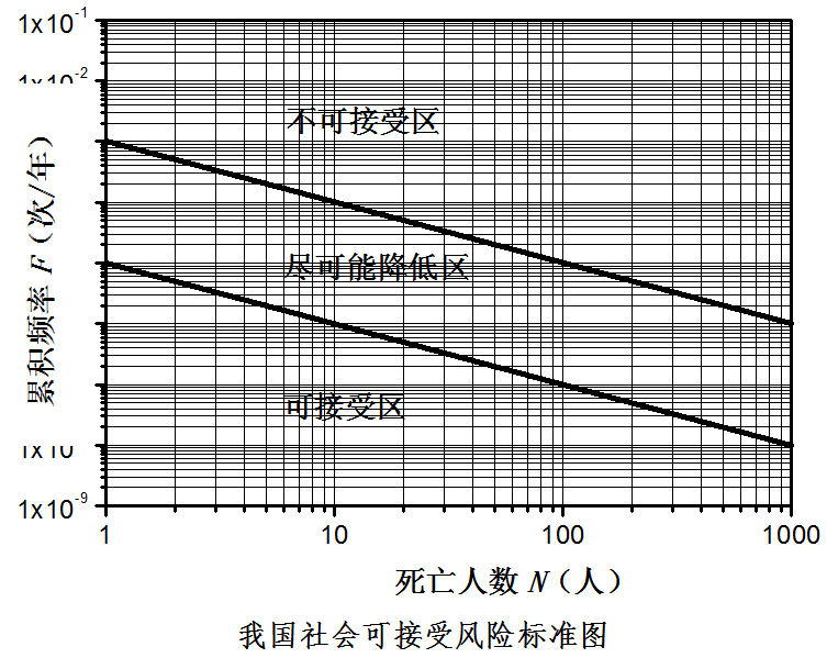 ΣUW(xu)Ʒa(chn)bÂ(g)˿ɽL(fng)U˜ʺ(hu )ɽL(fng)U˜ʣԇУ