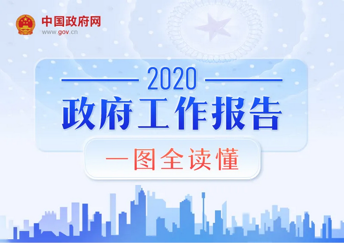 2020꡶桷һDxȫČW(xu)