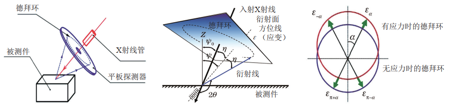 X侀(xin)䷨zyܵ摪Č(sh)H